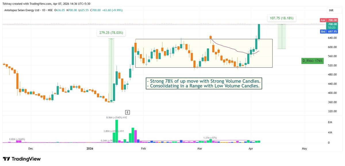 Ali Azar tweet media