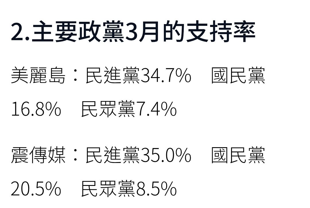 Fear_Nation_世界苦茶 tweet media