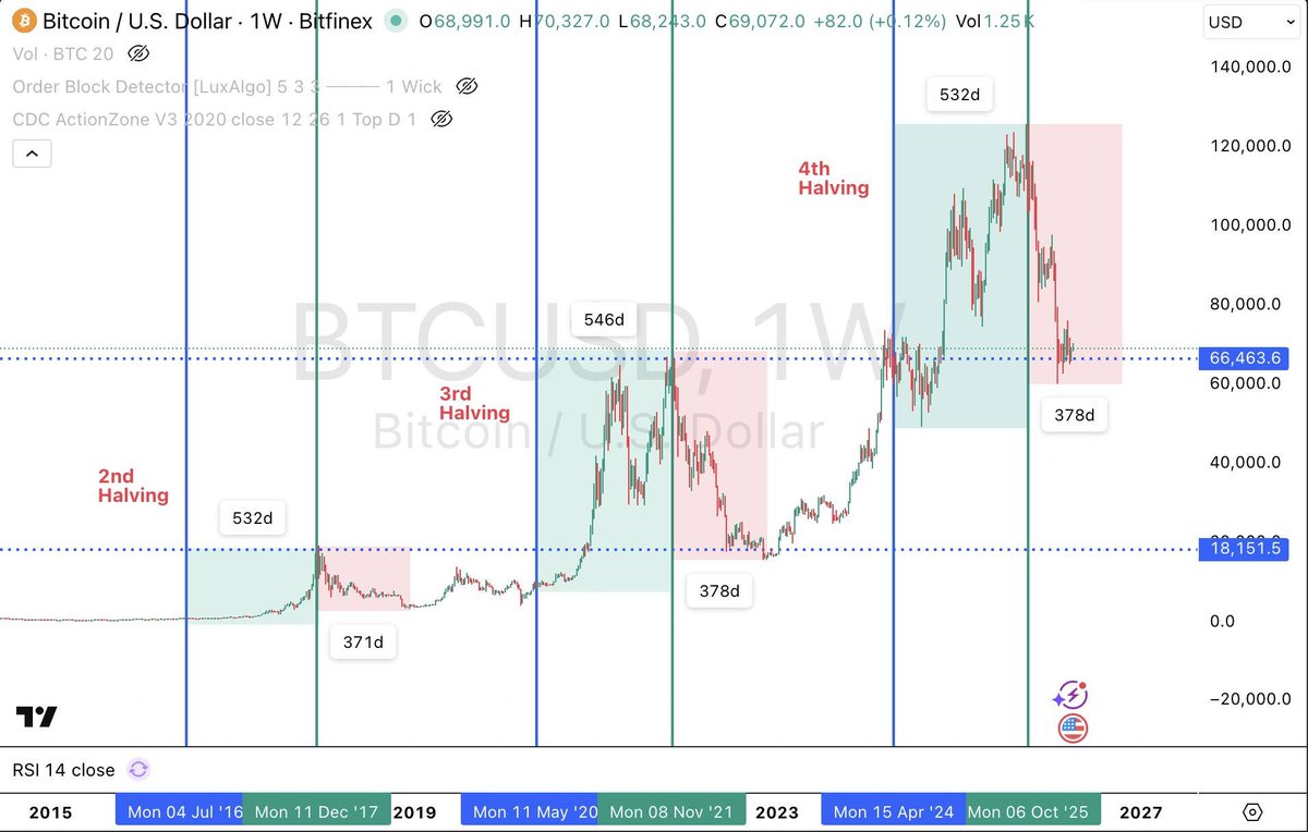0xAob 🦞🧙 tweet media