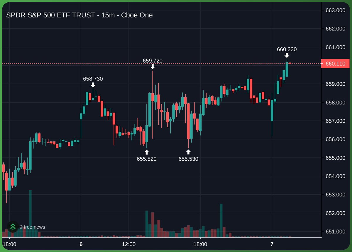 kook 🏝️ tweet media