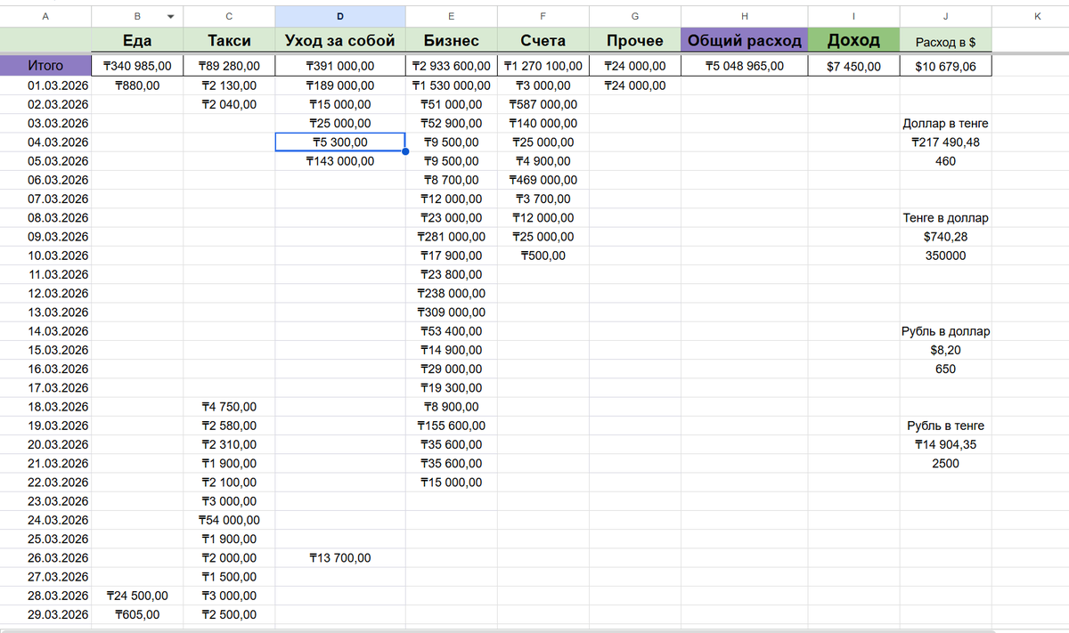Режим Бога tweet media