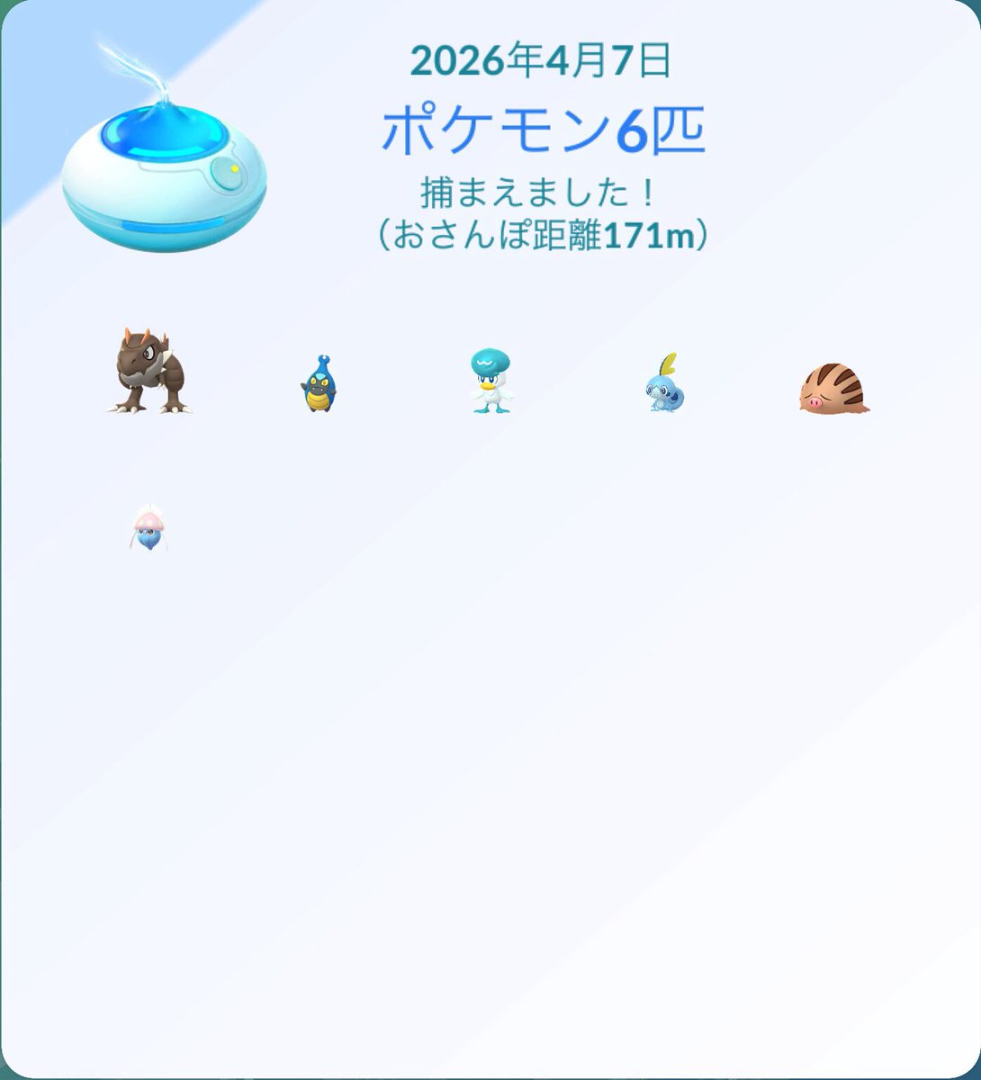 Age Project. tweet media