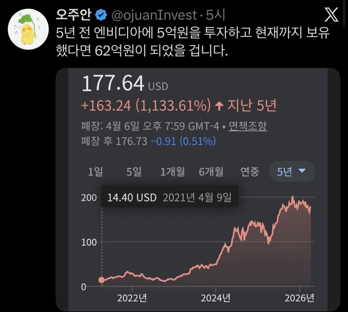 타수성가 tweet media