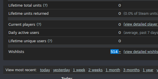 Control, I'm Not Coming Back | Wishlist on Steam! tweet media