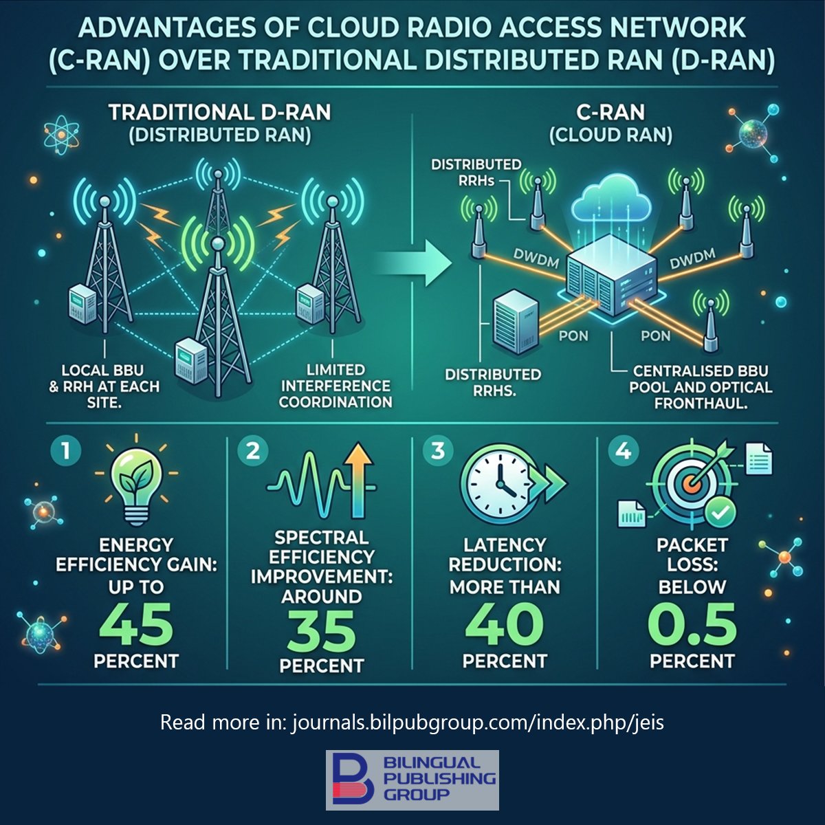 Bilingual Publishing Group tweet media