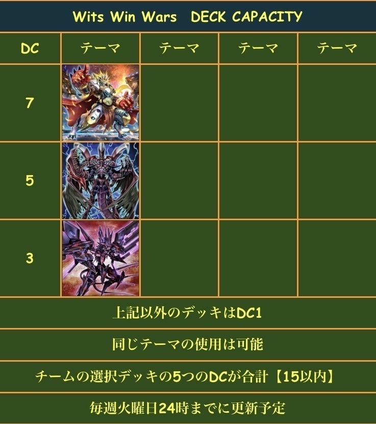 Wits Win Wars tweet media