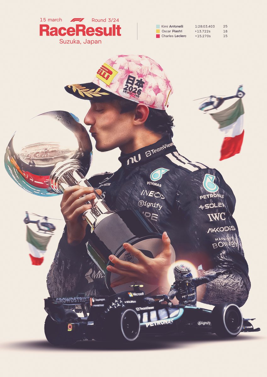 Not Static | Graphic Designer tweet media