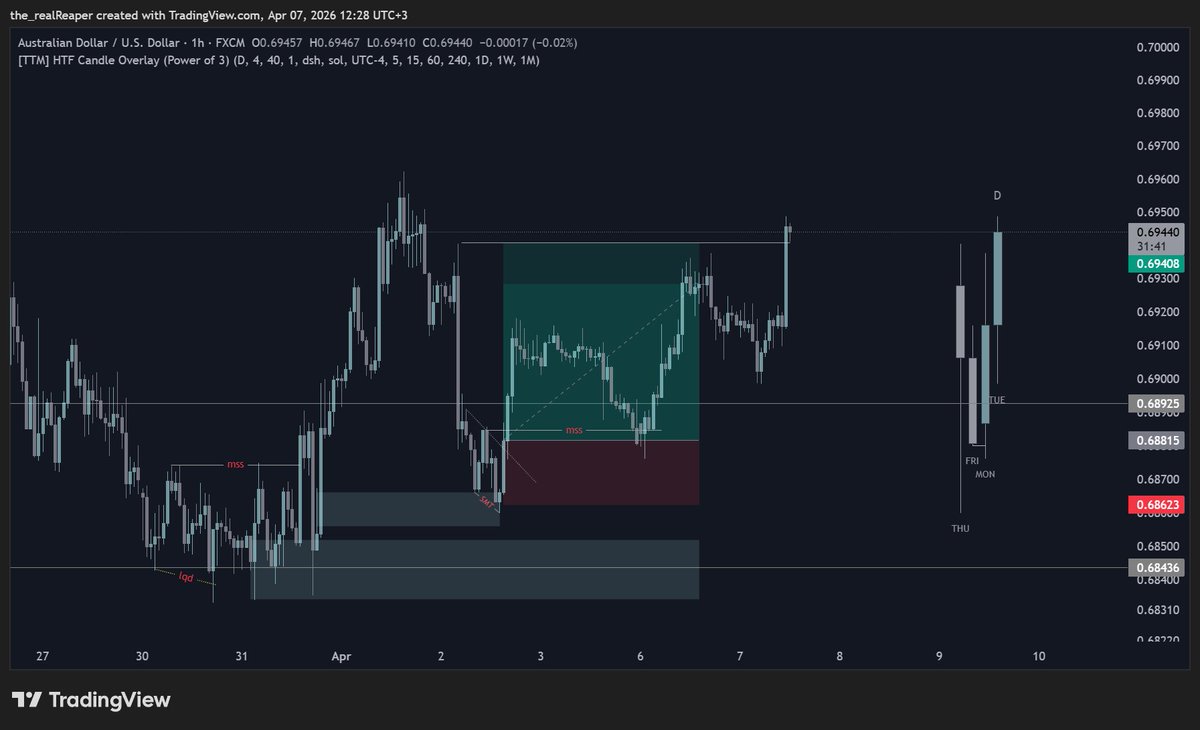 the_Reaper tweet media