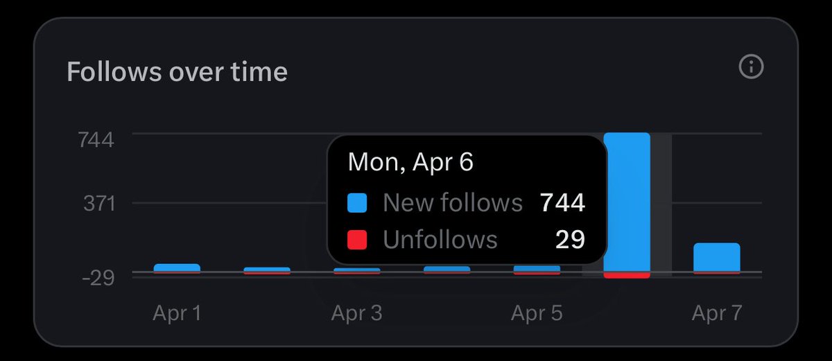 King Degen👑 tweet media