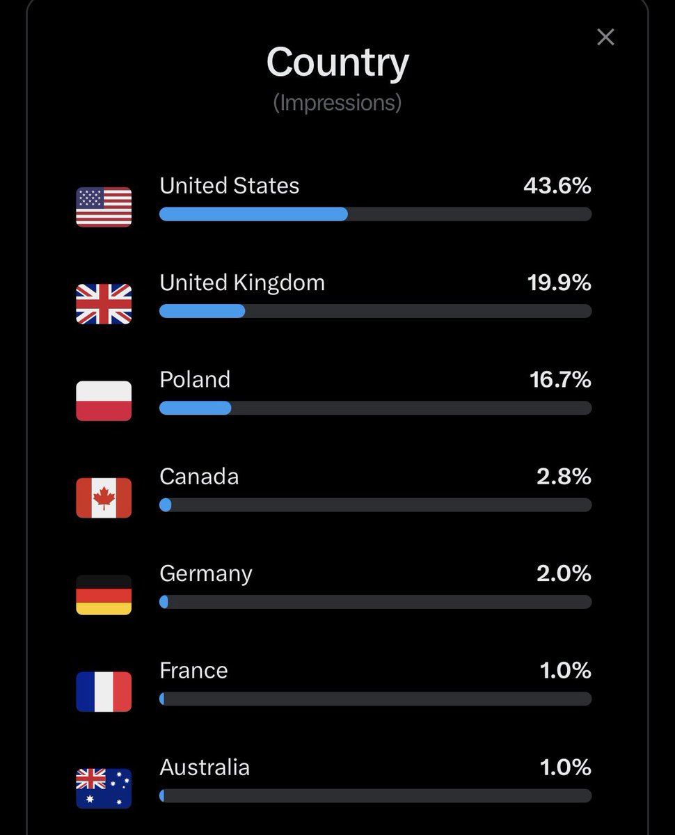 𝕾𝖊𝖇𝖔𝖓𝖆𝖋𝖎𝖉𝖊 tweet media