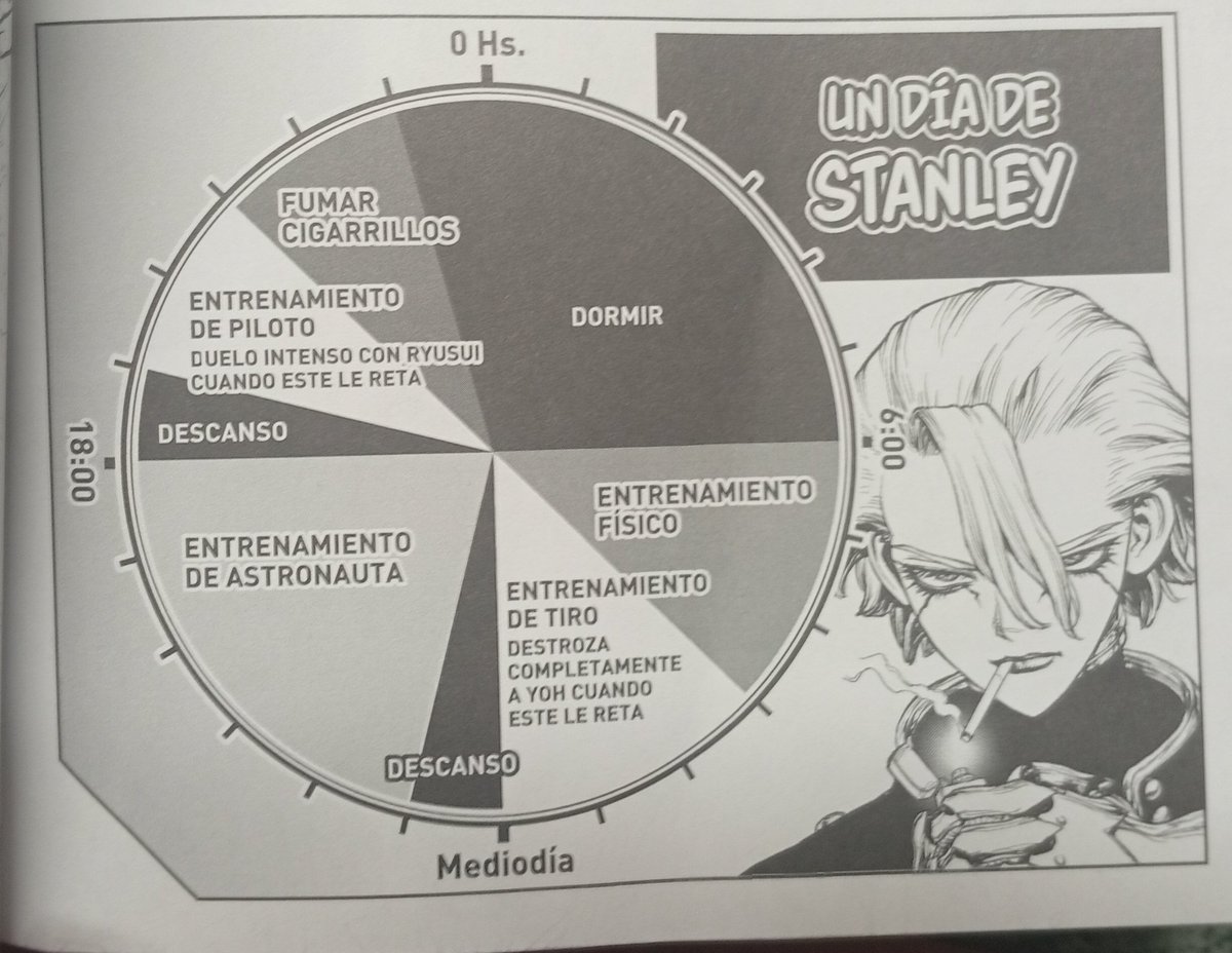 Vin/Alba✧🇻🇪 tweet media