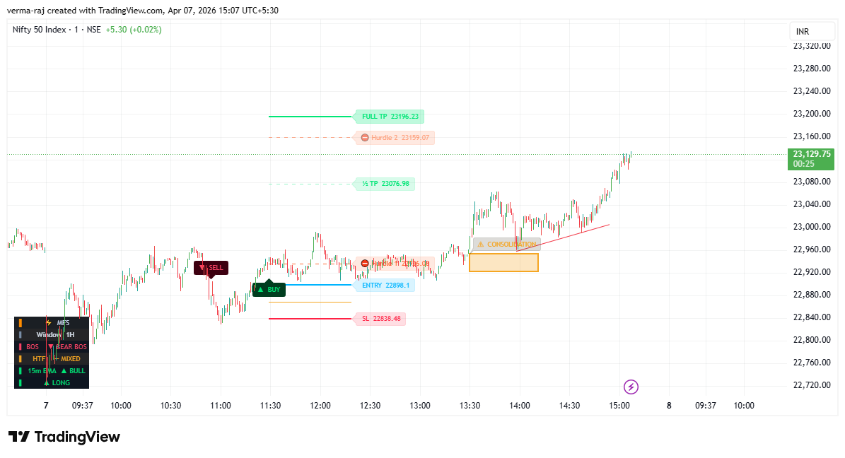 T A Boss Inc tweet media