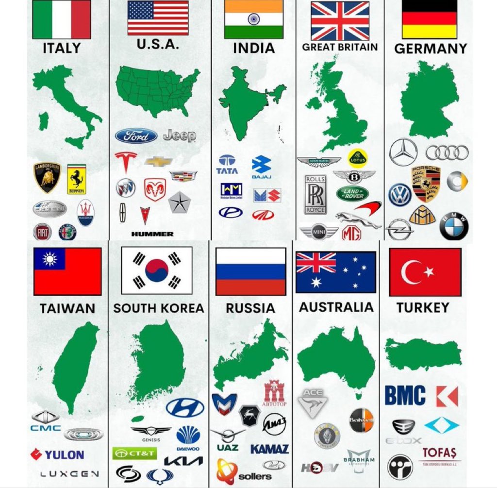 CLEAN CAR CLUB tweet media