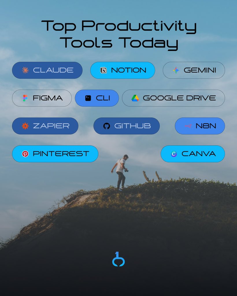blitcore_'s tweet photo. Which of these is living rent-free on your taskbar? 👀 https://t.co/zdoqGPB4Ss
