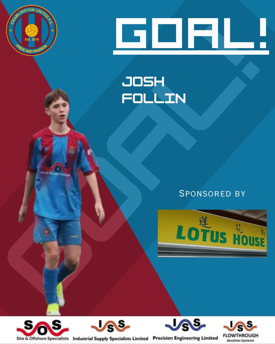 CramlingtonUtd's tweet photo. Young @joshfollinn ended his goal drought (1 game) and was at the double to make it 10 in his last 10.
@LB18034 &amp; Belly rounded off brilliant team moves for goals 4 and 5.
However, pick of the goals was @OliYoung95 who charged down the GK &amp; watched the ball fly in off his arse. https://t.co/L8iqlEp4UJ