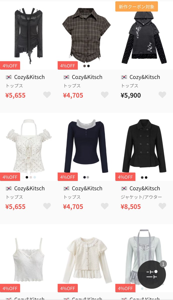 60% daily tweet media