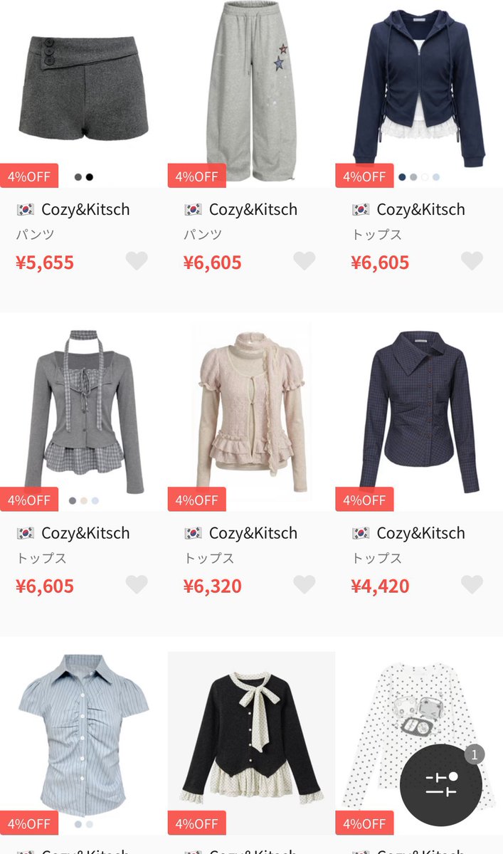 60% daily tweet media