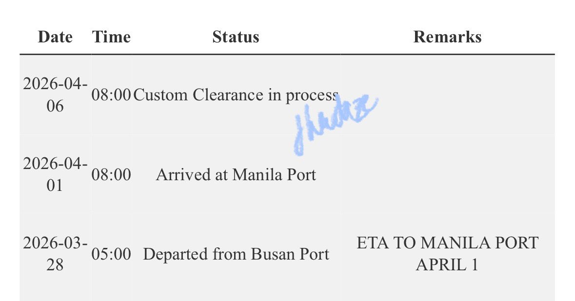 jhw_cs's tweet photo. ♡ #genrecently

enhypen ts:v hellolive vce

already in customs for clearance
might take 5-7 days before release then they will ship to our address na 😊 https://t.co/6utyiQcn68