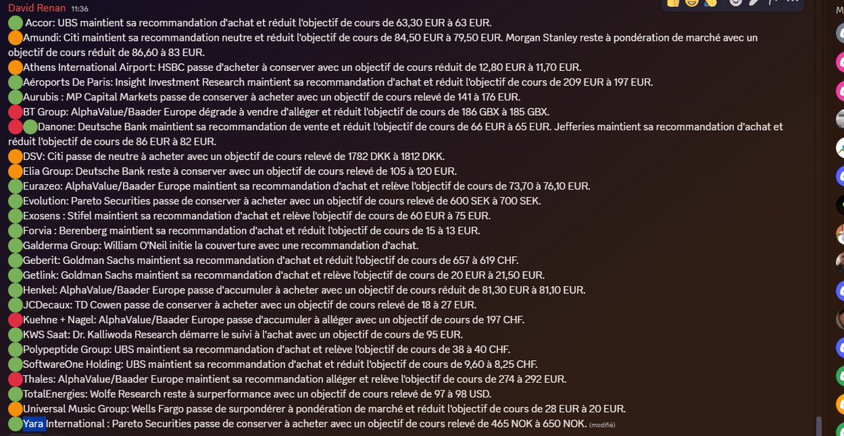 DR__Bourse's tweet image. Synthèse des recommandations d'analystes par
@Zonebourse notre partenaire

✨Profitez de 20 % de réduction sur les abonnements annuels de Zonebourse  urlr.me/h5rWRp