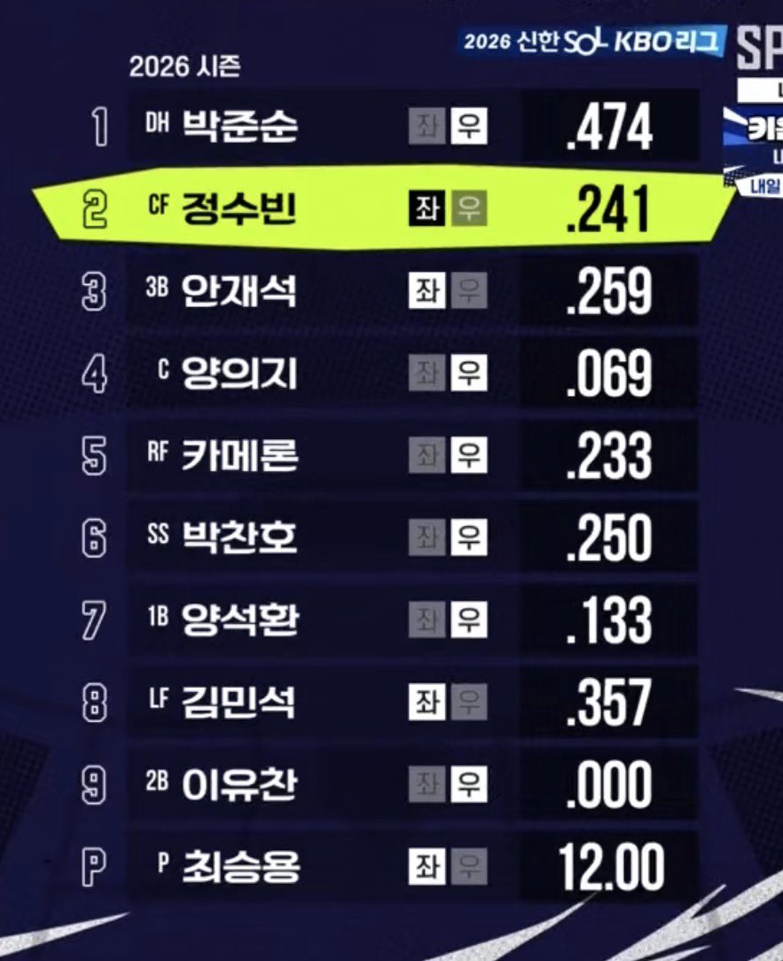 퀸자두 tweet media