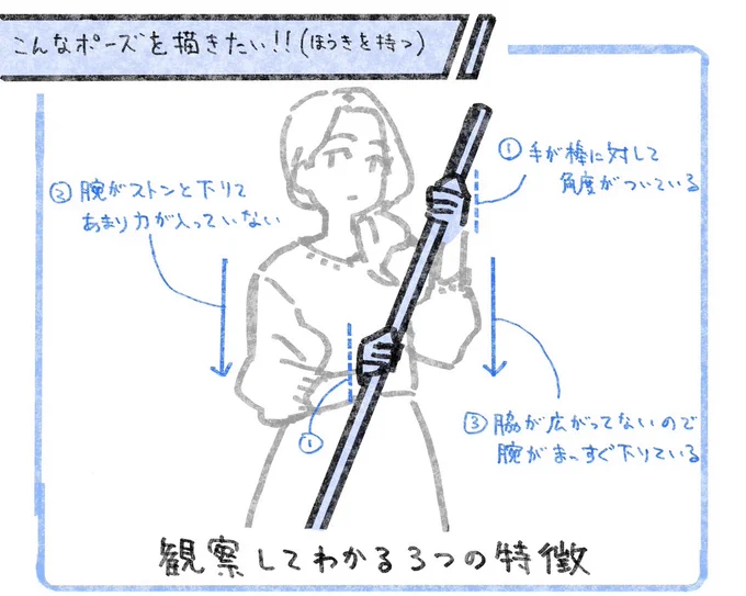 両手で持つポーズを描きたいときにどうぞ。
#それっぽく描くコツ 
