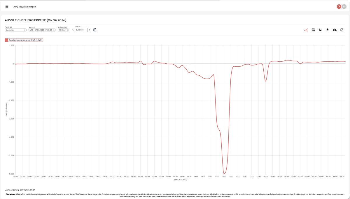 THOMAS EISENHUTH tweet media