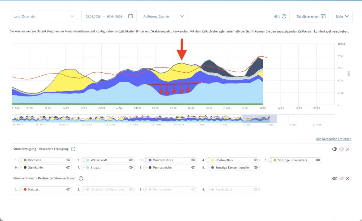 THOMAS EISENHUTH tweet media