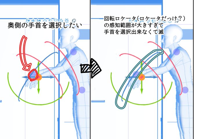 クリスタの3Dデッサン人形でずっとこのことに悩み続けているが、どう検索したらこの問題を解決しているトピックに辿り着けるか分からなくて困っています 