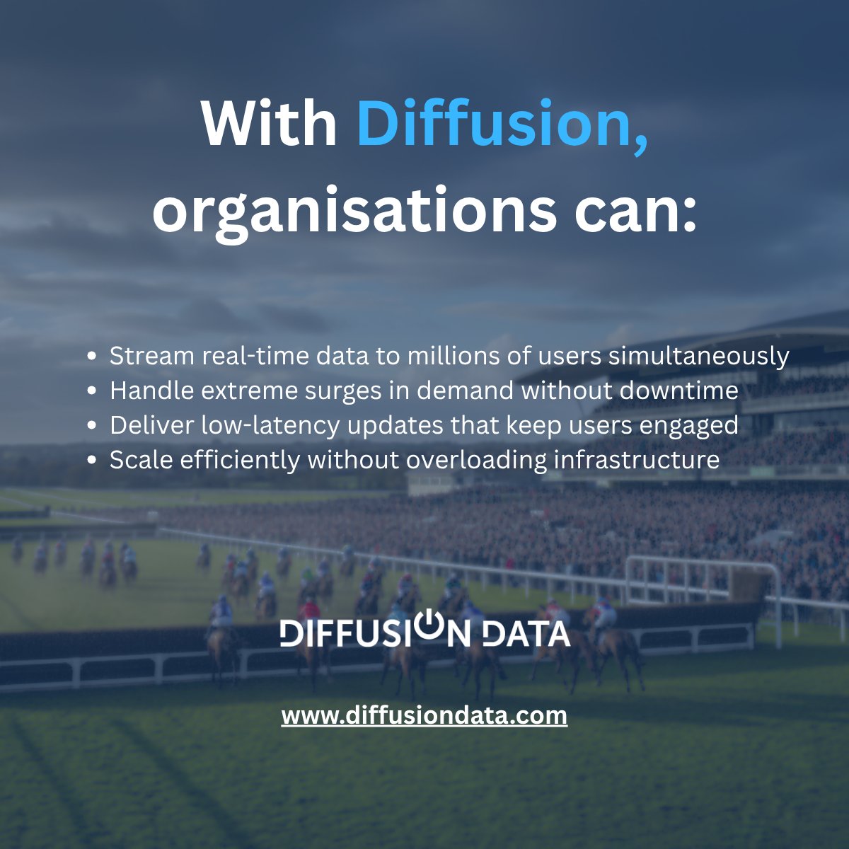 DiffusionData's tweet photo. 🏇 Grand National = real-time stress test.

Millions of bets. Massive spikes. Constant odds changes. No room for lag. 

With Diffusion: fast, scalable, real-time data when it matters most. Stay ahead: https://t.co/WGZW8VjTHh https://t.co/ObuN4H2w91