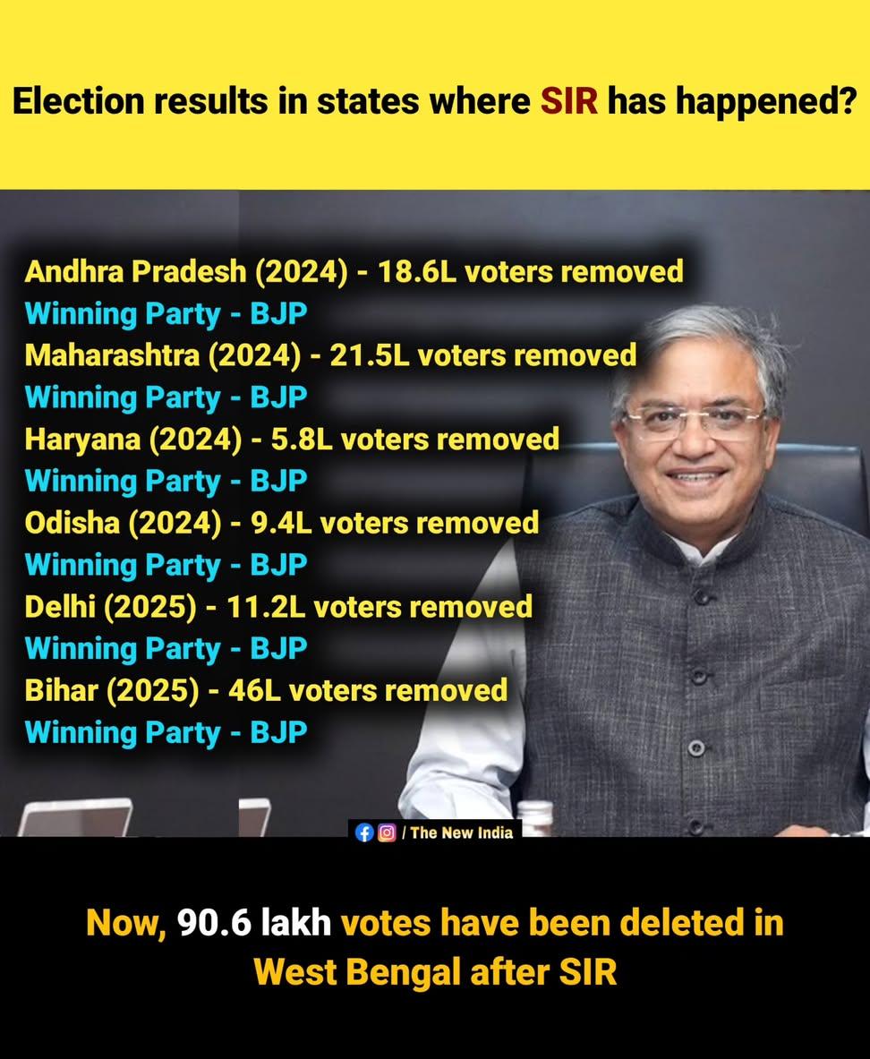 Dr Ranjan tweet media