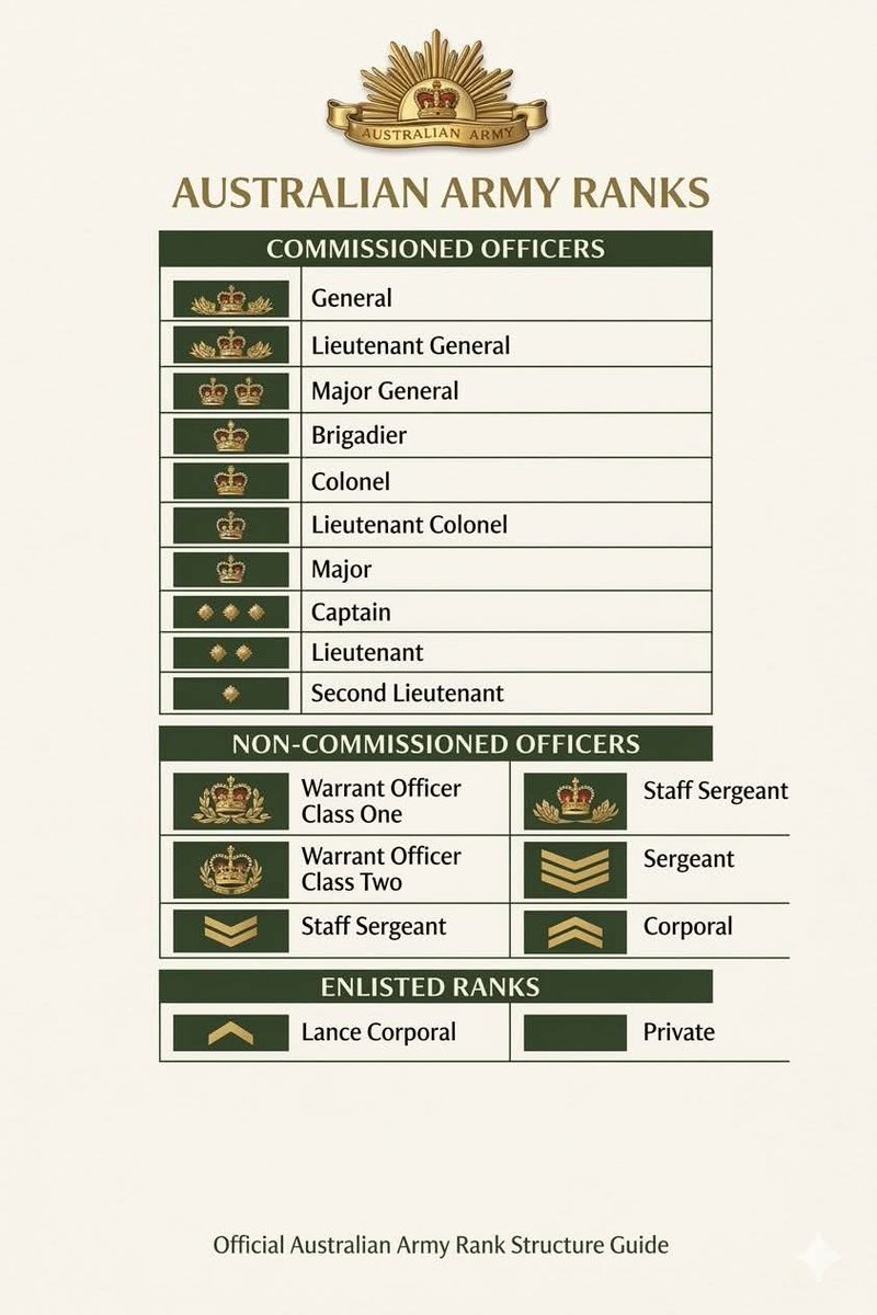 Big Willy Voorhees tweet media