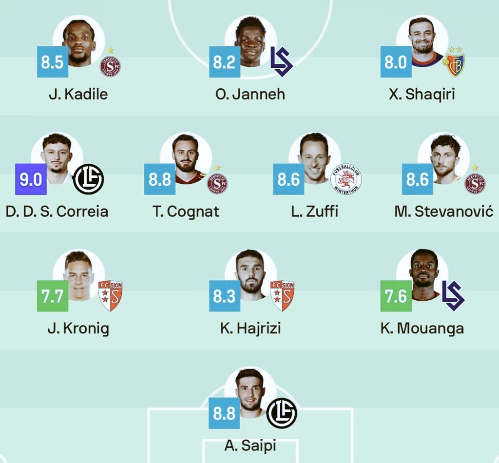 Kosovan Football 🇽🇰 tweet media