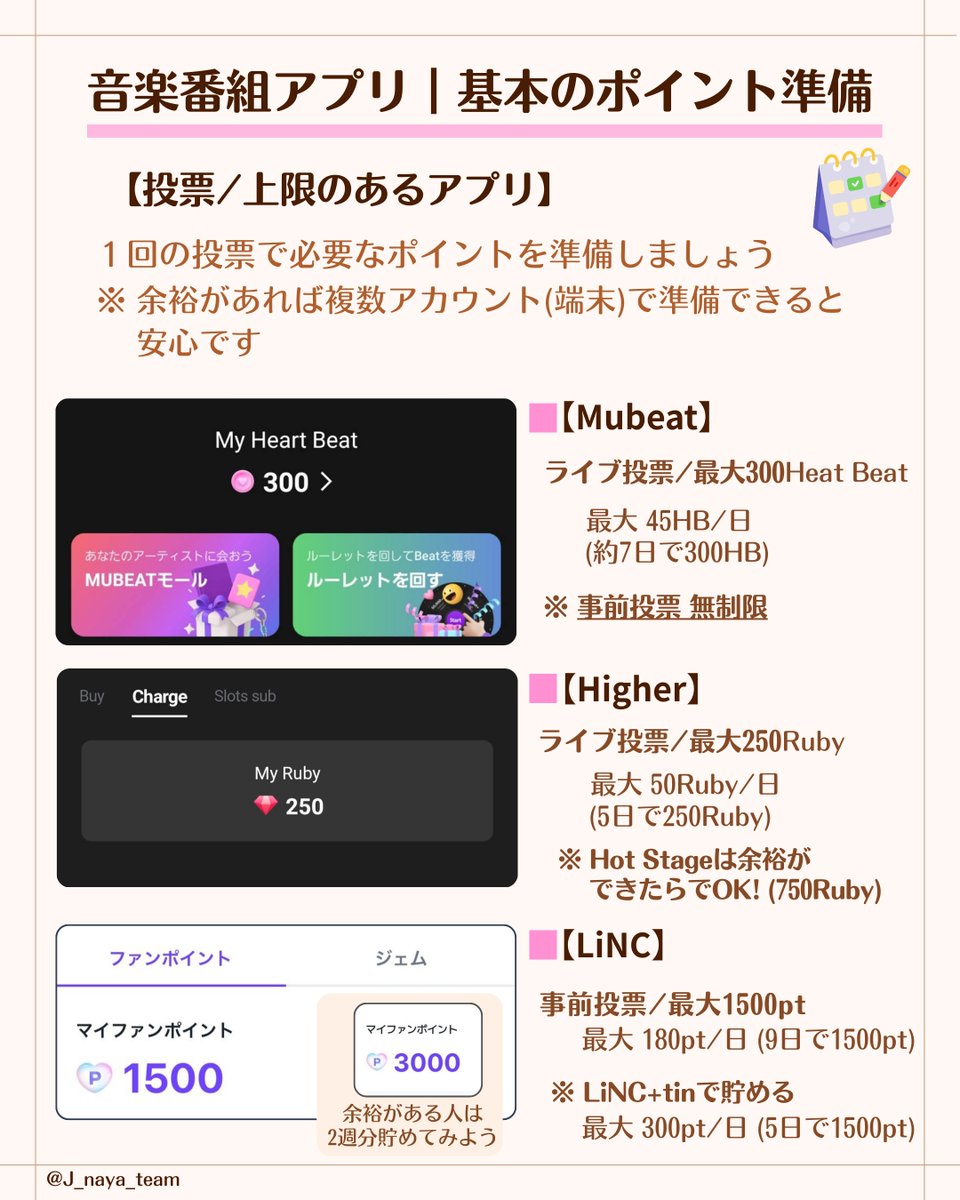 izna Support Team JP tweet media