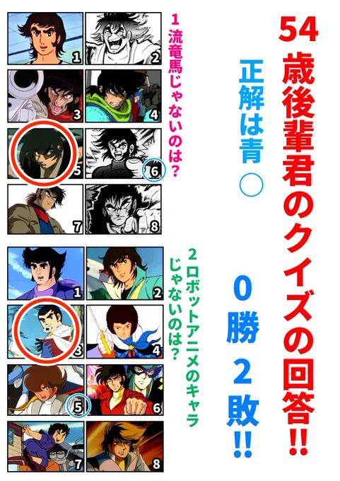54歳後輩くんのクイズの答え‼️
1問目「ゲッターロボは名前しか知らないからな〜‼️なんか5だけ違う気がします‼️」
2問目「5は009ですね‼️」違うよ……「えぇっ⁉️じゃあ3が江戸時代っぽいから3‼️」ギター持ってトランプ咥えてるのに江戸時代……5だよ❣️「やっぱりそっちだった〜っ‼️」 