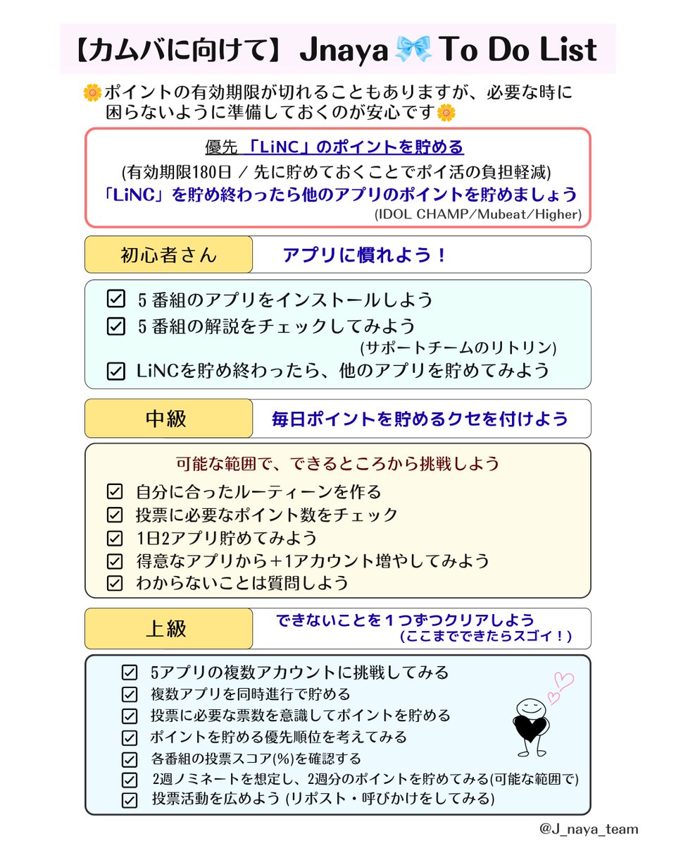 izna Support Team JP tweet media