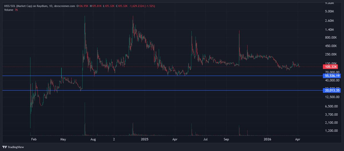 Trohin Tolik tweet media