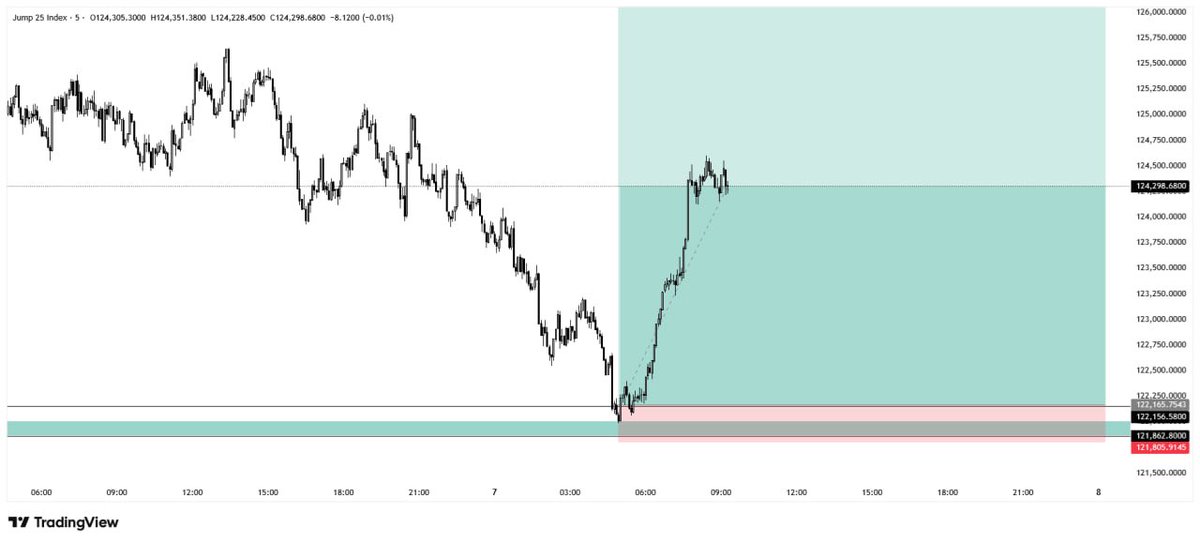 KayCee 📈🤺 tweet media