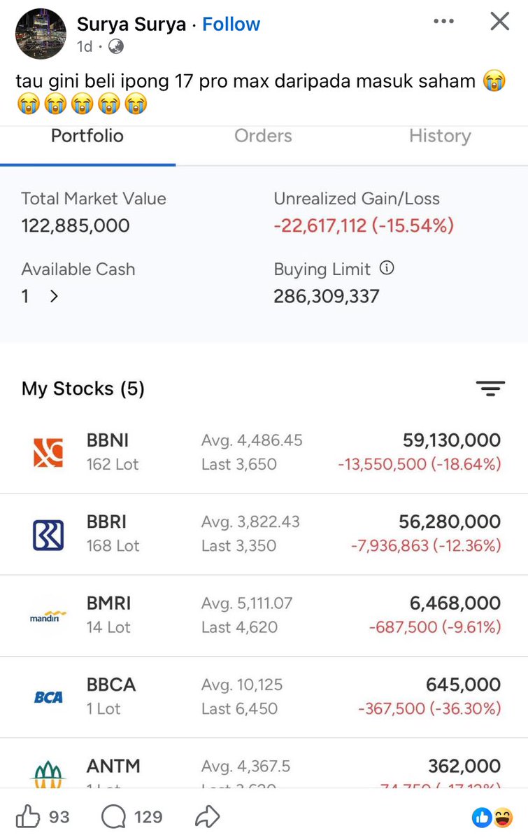 Lambe Saham tweet media