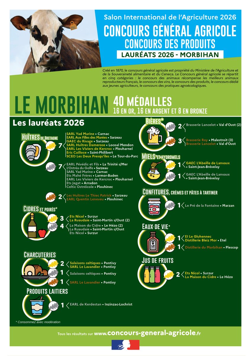 Préfet du Morbihan🇫🇷🇪🇺 tweet media