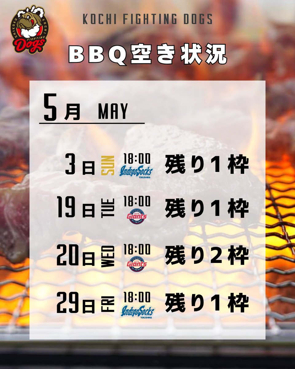 高知ファイティングドッグス ドッキー tweet media