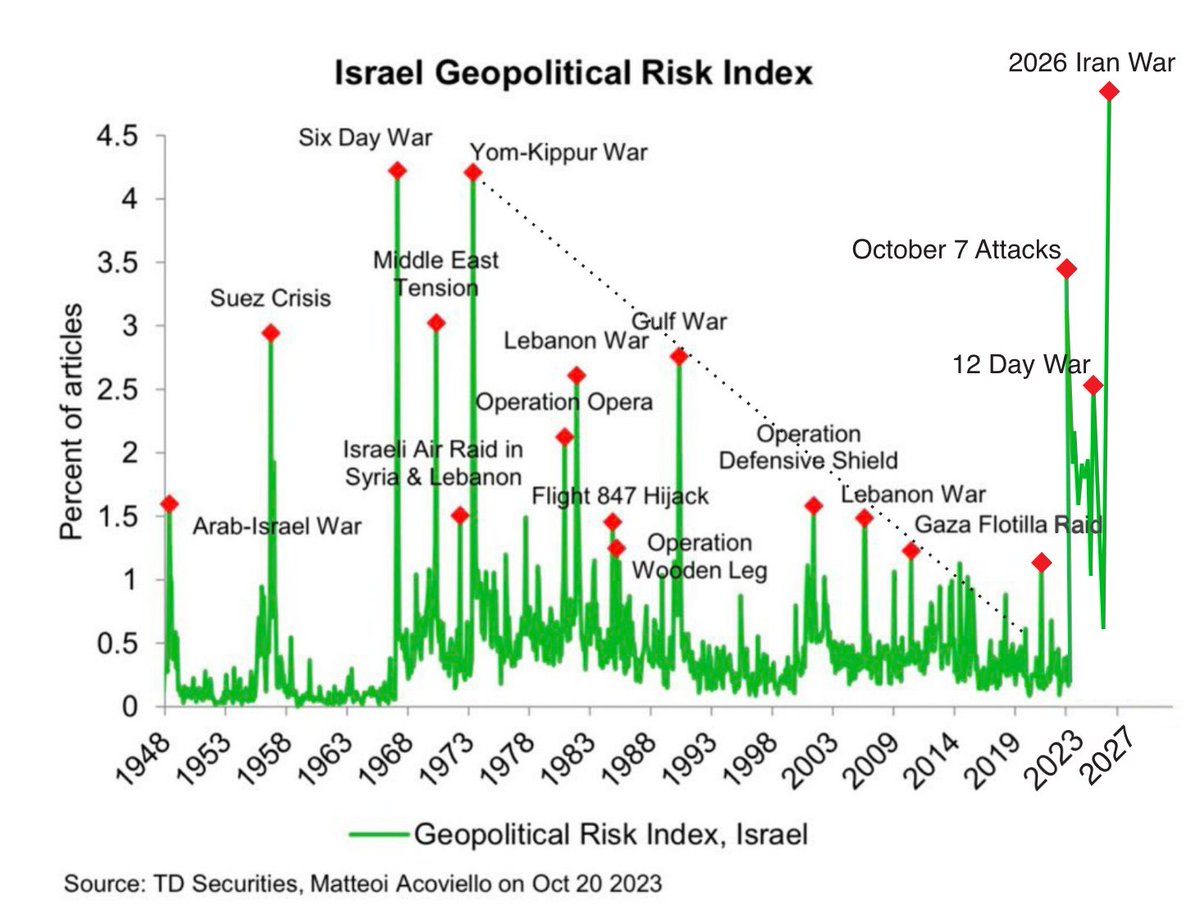 Mahdi Kharratiyan tweet media