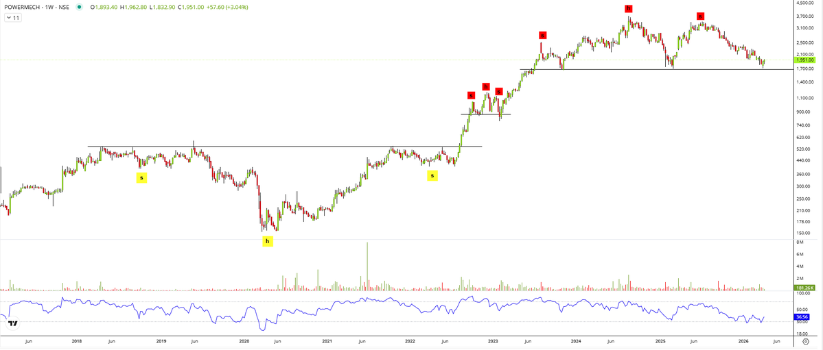 Stealth_Wealth tweet media