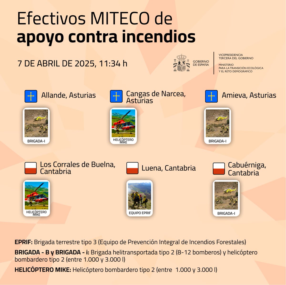 Efectivos del MITECO <a href="/AT_Brif/">ATBRIF</a> refuerzan a las CCAA en la extinción de incendios

🧑🏻‍🚒 Actualización a las 11:34 h

» 2 helicópteros
» 4 turnos de brigada