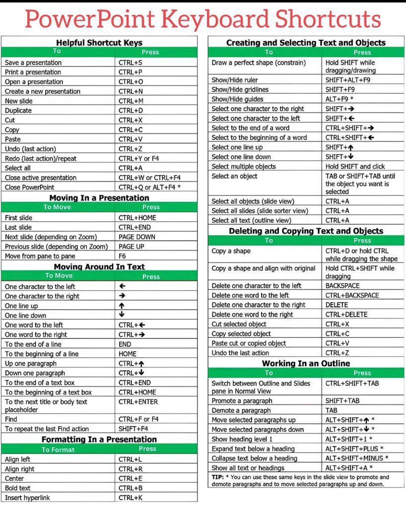 Know Your Computer 💻 tweet media