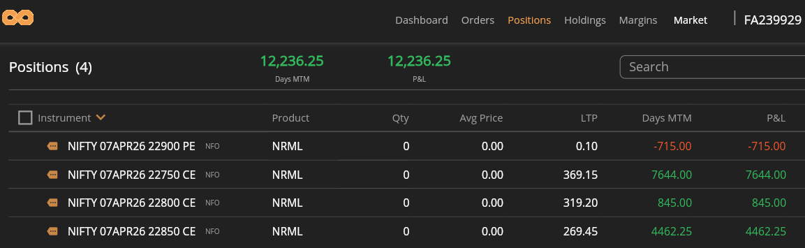 Same Day Withdrawal tweet media