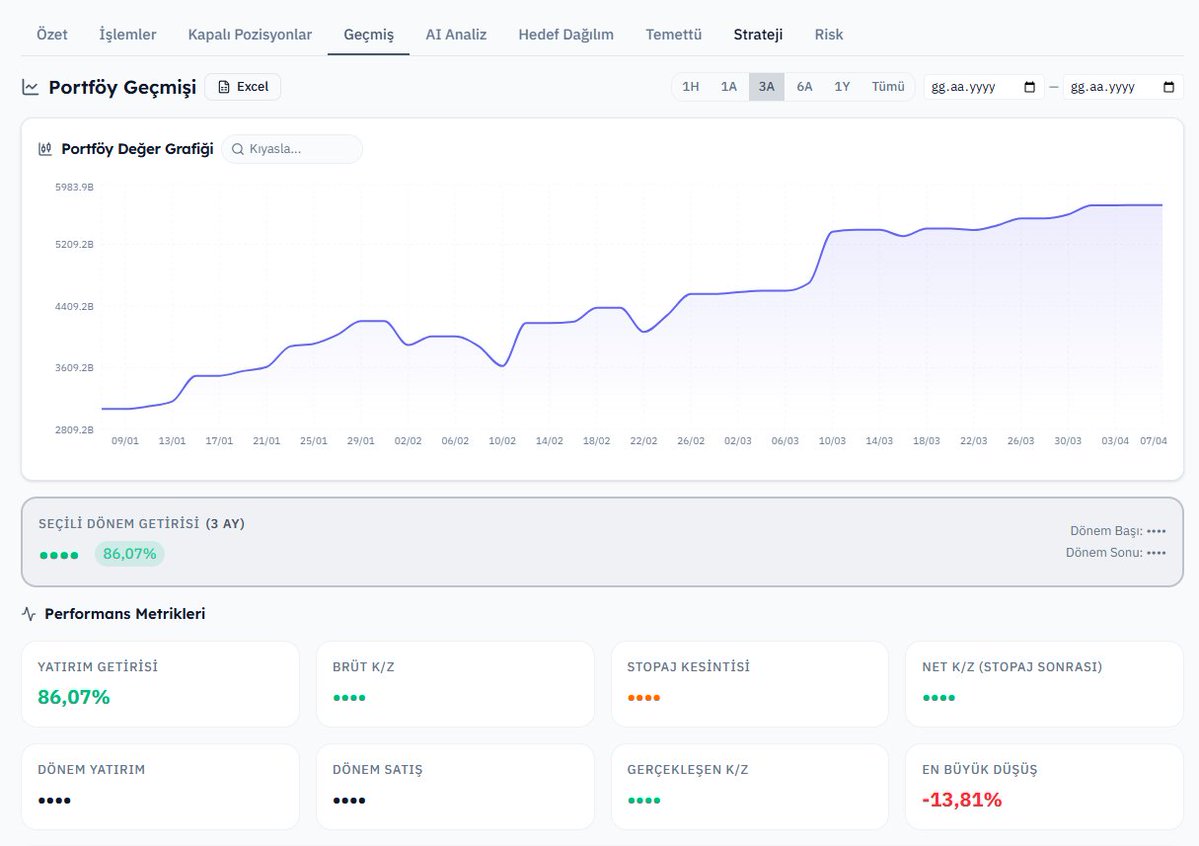 Kerem Serindereli tweet media