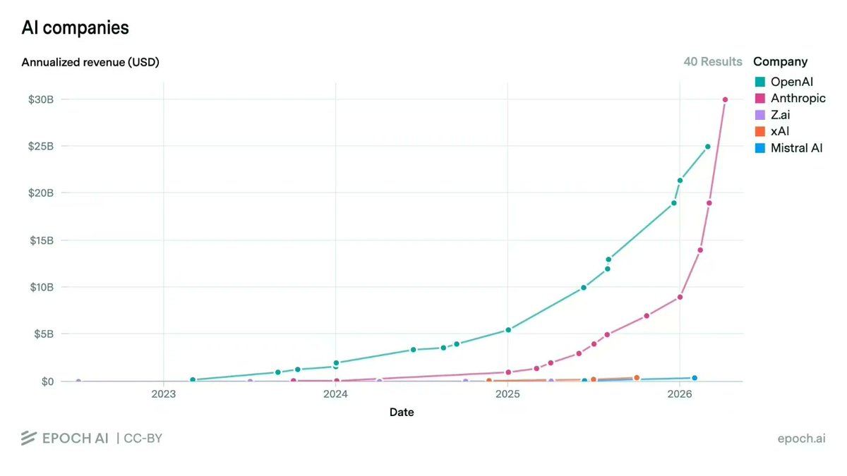 Frank Wang 玉伯 tweet media