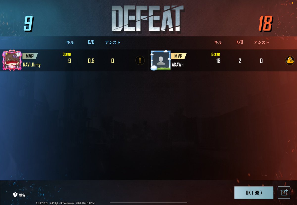 sisico³ tweet media