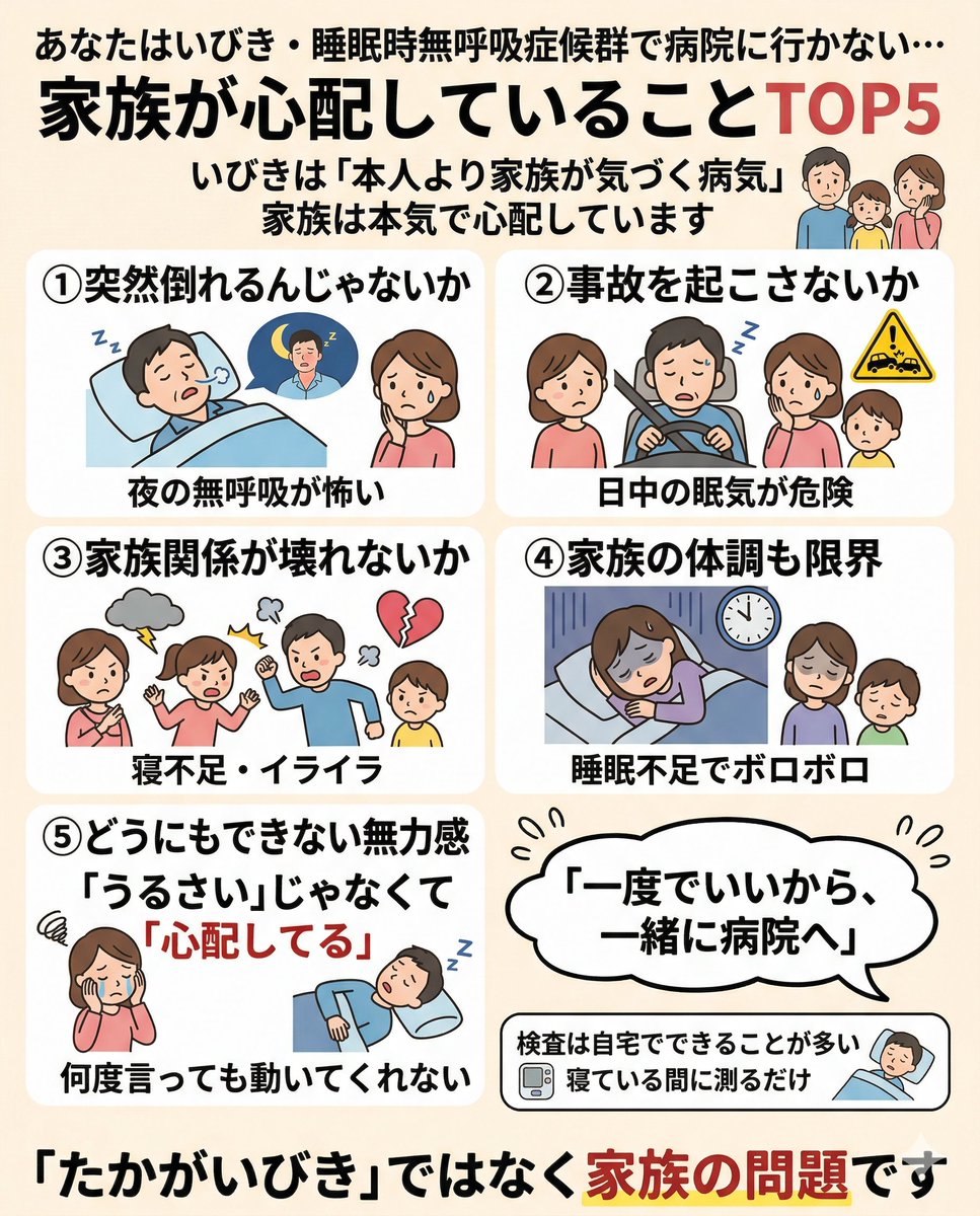 「いびきうるさい」って言われたことありますか？

でも家族は、
ただ迷惑だと思っているわけではありません。

本当は👇

👉「このまま倒れるんじゃないか」
👉「事故を起こすんじゃないか」
👉「家族が壊れるんじゃないか」

本気で心配しています。

睡眠時無呼吸症候群は