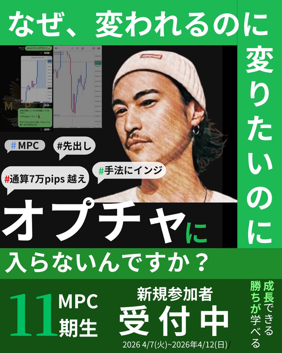 Muro Gold Trader ゴールド XAUSD ドル円 USDJPY tweet media